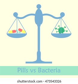 Antibiotics vs bacteria libra concept. Vector illustration of pill against infection