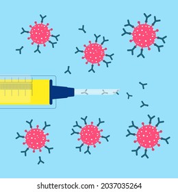 Antibodies in syringe against the virus