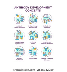 Antilichaam ontwikkeling multi kleur concept iconen. Biotechnologie en immunologie. Laboratoriumonderzoek. Precisiemedicijn. Pictogramverpakking. Vectorafbeeldingen. Ronde vorm illustraties. Abstract idee