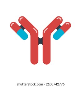 Antibody icon. Types of antibodies and immunoglobulin structures. IgE concept. Object for use in medicine, education and science. Vector illustration flat design. Isolated on white background.