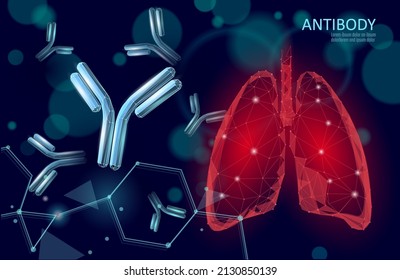 Antibody Immunoglobulin Coronavirus Vaccine Result. 3D Medical Infection Model. Immunization COVID Poster Template. Blood Test Green Pass Certificate Vector Illustration