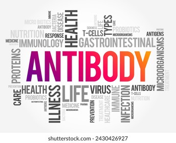 Antibody - is a large Y-shaped protein used by the immune system to identify and neutralize foreign objects such as pathogenic bacteria and viruses, word cloud concept background