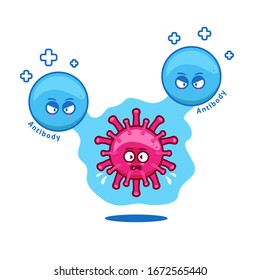 Antibody medicine drug vaccine fight against corona virus bacteria cartoon cute funny style