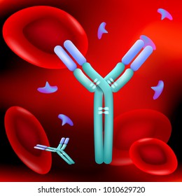 Antibody molecule, Antigen and red blood cells in blood flow. under microscope. red background. vector. Illustration easy editable for Your color