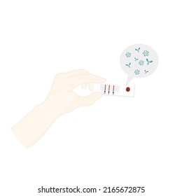 The antibody rapid test kit is held with human hand to observe or show the result : Positive or negative (Control,Immunoglobulin :IgM, IgG) after sample dropping and full of detection time.