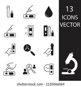AntiBody Test Icons Set . Antibody Test Pack-Vektorelemente für Infografik-Web