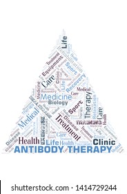 Antibody Therapy word cloud. Wordcloud made with text only.