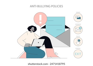 Anti-Bullying Policies concept. Employee reviews workplace harassment guidelines on laptop. Prevention, consequences of misconduct, and safe environment promotion. Vector illustration.