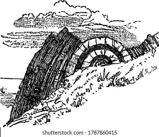 Anticline, they are arch-shaped folds in which rock layers are upwardly convex, vintage line drawing or engraving illustration.