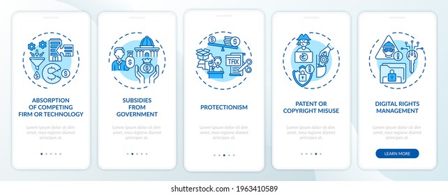 Anti-competitive policy onboarding mobile app page screen with concepts. Acquisition, subsides walkthrough 5 steps graphic instructions. UI, UX, GUI vector template with linear color illustrations