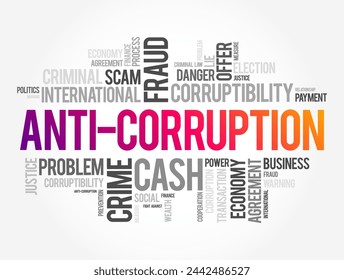 Anti-Korruption - umfasst Aktivitäten, die Korruption bekämpfen oder verhindern, Word Cloud-Konzept für Präsentationen und Berichte