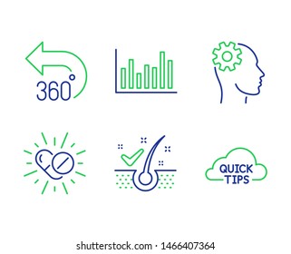 Anti-dandruff flakes, Engineering and 360 degrees line icons set. Medical drugs, Bar diagram and Quick tips signs. Healthy hair, Cogwheel head, Full rotation. Medicine pills. Science set. Vector
