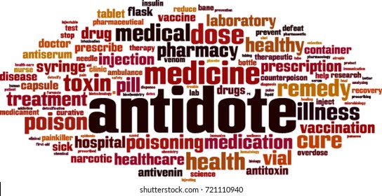 Antidote word cloud concept. Vector illustration