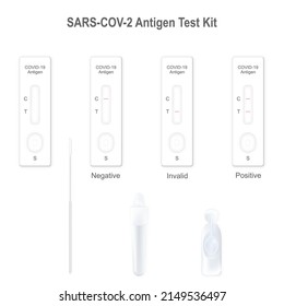 Antigen detection kits (ATK) or Rapid test for COVID-19 isolated on white background, vector illustration.