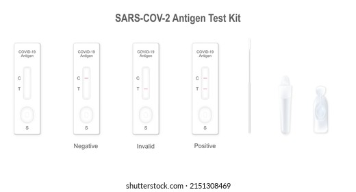 Antigen detection kits (ATK) or Rapid test for COVID-19 isolated on white background, vector illustration.