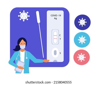 Antigen test kit (ATK) flyer. Vector illustration isolated on white.