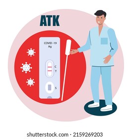 Antigen test kit (ATK) flyer. Vector illustration isolated on white.
