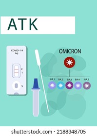 Antigen test kit (ATK). Medical poster. BA.1 - BA.5. Omicron Covid-19 virus variant, Srt icons with names. Vector flat illustration. 