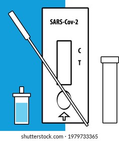 Antigen test kit - medical needs
