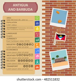 Antigua and Barbuda infographics, statistical data, sights. Admiral`s House. Vector illustration