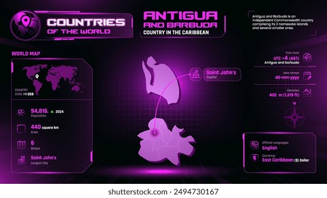 Antigua and Barbuda Map Detailed Insights on Geography, Population and Key Facts-Vector Design