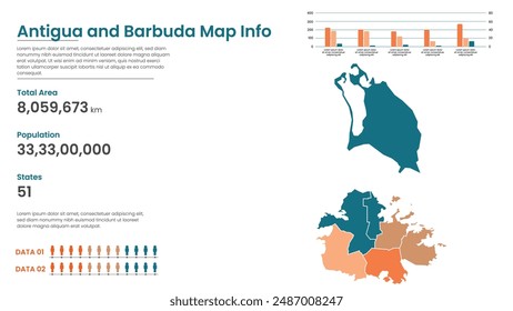 Antigua and Barbuda political map of administrative divisions states, Colorful states in Antigua and Barbuda map infographic, Antigua and Barbuda Map Info, Antigua and Barbuda Population.