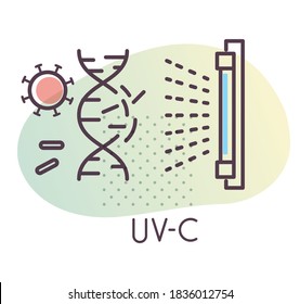 Anti-Microbial UVC Light Sanitation - Illustration  as EPS 10 File