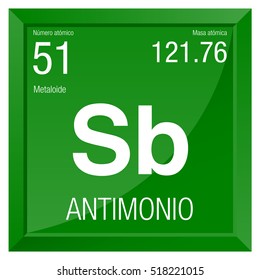Antimonio symbol - Antimony in Spanish language - Element number 51 of the Periodic Table of the Elements - Chemistry - Square frame with green background