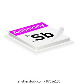 antimony button