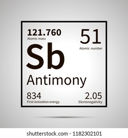 Antimony chemical element with first ionization energy, atomic mass and electronegativity values ,simple black icon with shadow on gray