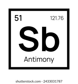 Antimony chemical element of the periodic table. Vector isolated symbol Sb