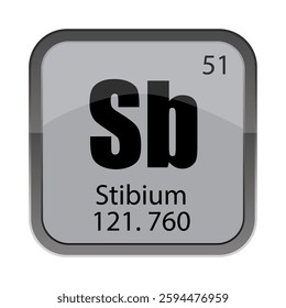 Antimony element. Sb chemical symbol. Atomic number 51. Periodic table square.