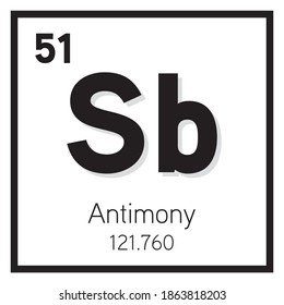 Icono vector de elemento antimonial, elemento de tabla periódica
