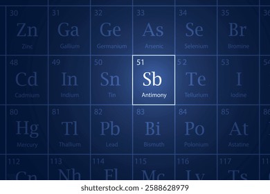 Antimony highlighted element in periodic table with glowing effect