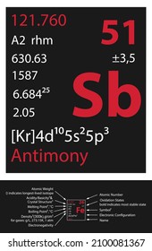 Antimony icon. Mendeleev Table Element