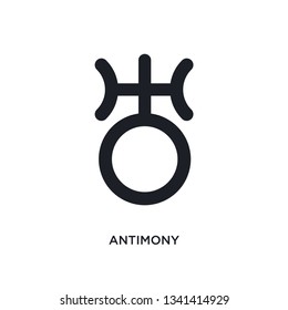 antimony isolated icon. simple element illustration from zodiac concept icons. antimony editable logo sign symbol design on white background. can be use for web and mobile