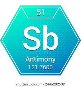 Antimony (Sb) (051) Metalloid, Semimetal - Fundamental Chemical Element, Periodic Table in Chemistry Symbol, Name, Atomic Mass, Number, Chemistry Hexagon Logo Icon Design, White Background