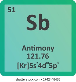 Antimony Sb Metalloid Chemical Element vector illustration diagram, with atomic number, mass and electron configuration. Simple flat gradient design for education, lab, science class.
