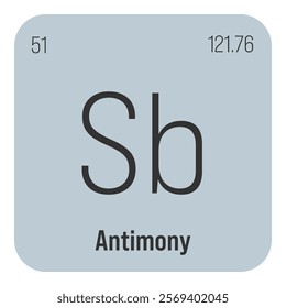 Antimony, Sb, periodic table element with name, symbol, atomic number and weight. Metalloid with various industrial uses, such as in flame retardants, batteries, and as a semiconductor in electronic