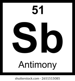 Quadro periódico de elementos de antimônio (Sb). Ícone com número atômico 51. Elemento metaloide utilizado como retardador de chama e em ligas.