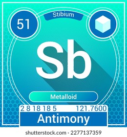 Antimony (Sb) (Stibium) Element - Metalloid - Periodic Table, Chemical Symbol, Name, Atomic Weight, Atomic Number, Electron Shells, Classification, Phase at STP - Chemistry Logo Icon Design