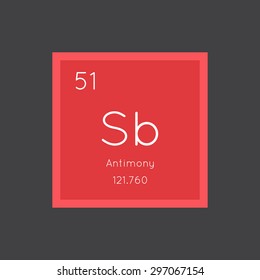 Antimon einfache Stil Kachel Symbol. Chemisches Element des Periodensystems. Vektorgrafik EPS8