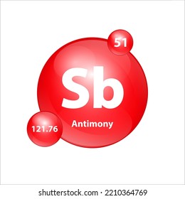 Antimony, Stibium (Sb) icon structure chemical element round shape circle red easily.  Chemical element of periodic table Sign with atomic number. Study in science for education. 3D Illustration.
