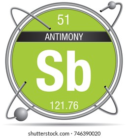 Antimony symbol inside a metal ring with colored background and spheres orbiting around. Element number 51 of the Periodic Table of the Elements - Chemistry 