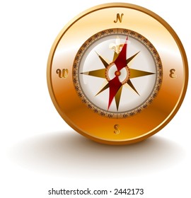 Antique compass