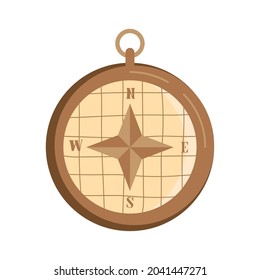icono de guía de dispositivo de brújula antigua