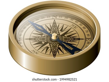 Antique compass used for voyages and expeditions