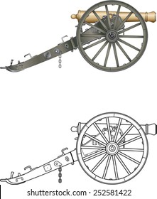 Antique Field Artillery Canon