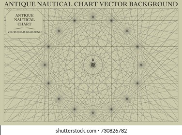 Antique Nautical Charts For Sale