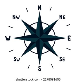 antique rose wind guide device icon